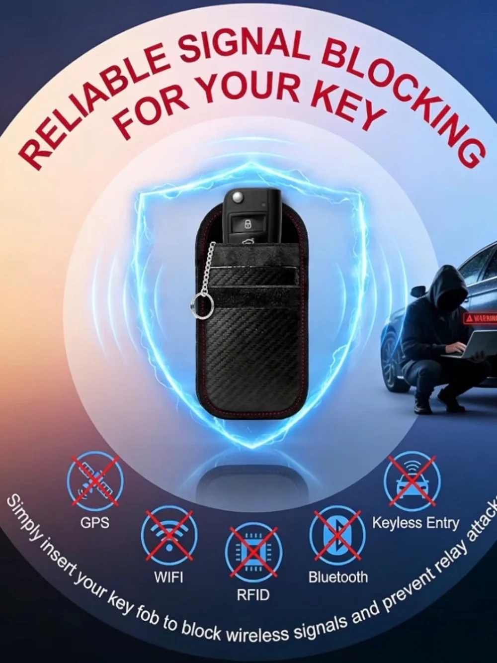 NEW! Binazon 2-Pack Faraday Key Fob Protector RFID Signal Blocking Bags